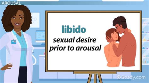 what is coitus|COITUS definition and meaning .